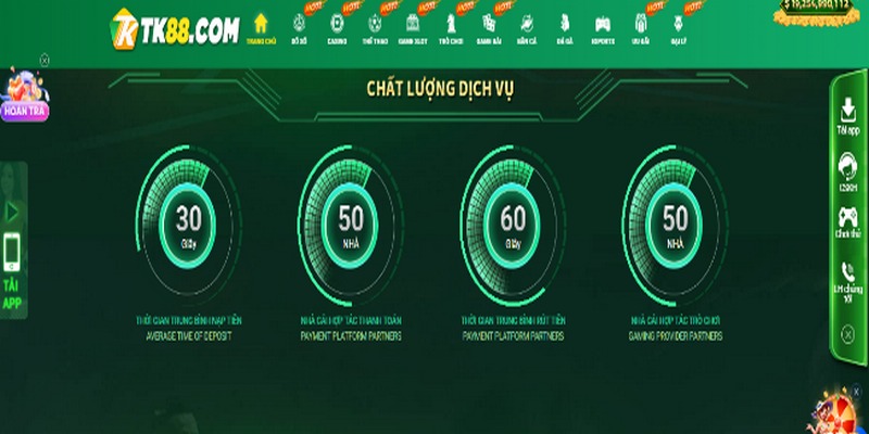 Những điểm mạnh nổi bật làm nên sức hút đặc biệt của TK88